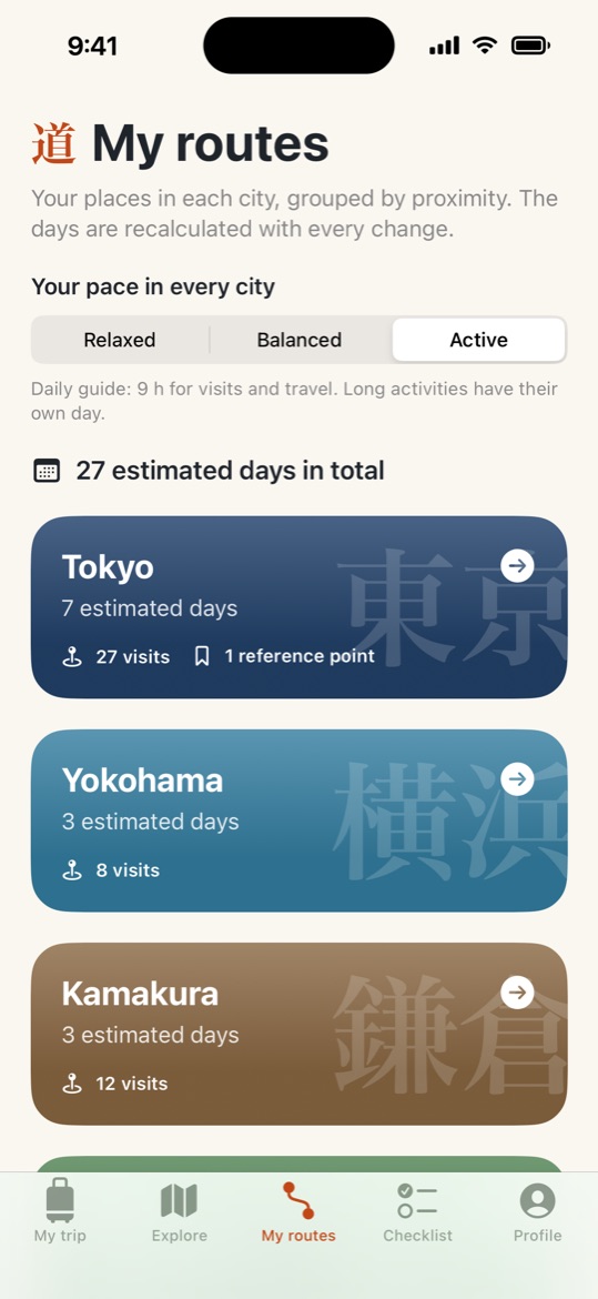My routes: each city with the estimated number of days and visits